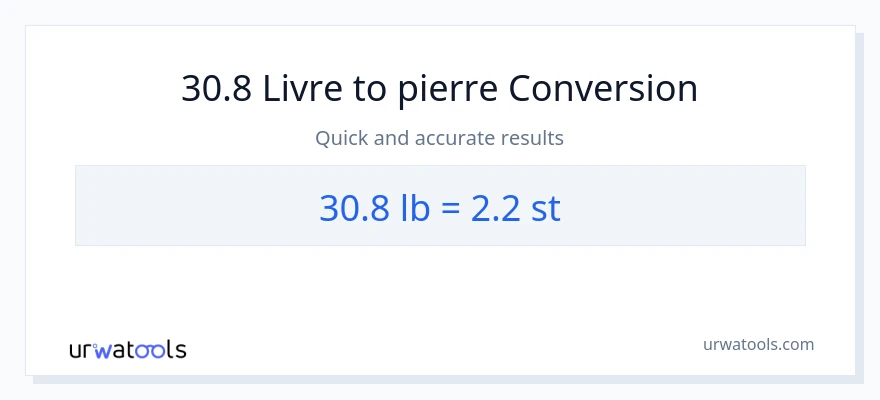 Conversion 30.8 Lbs vers Pierres