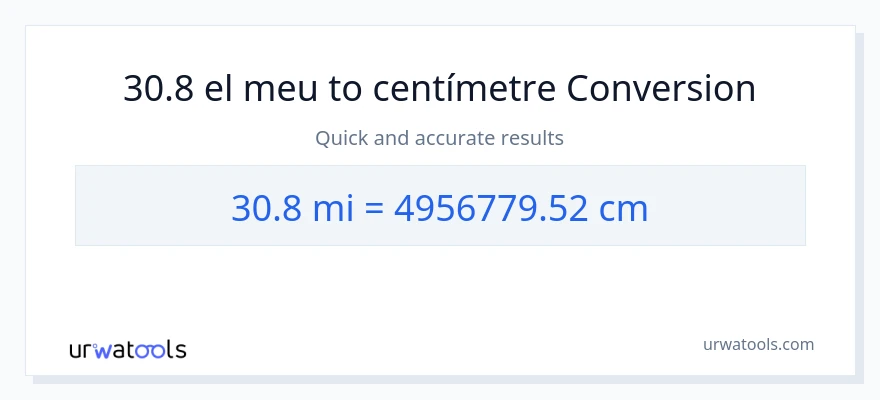 Conversió de 30.8 milles a Centímetres