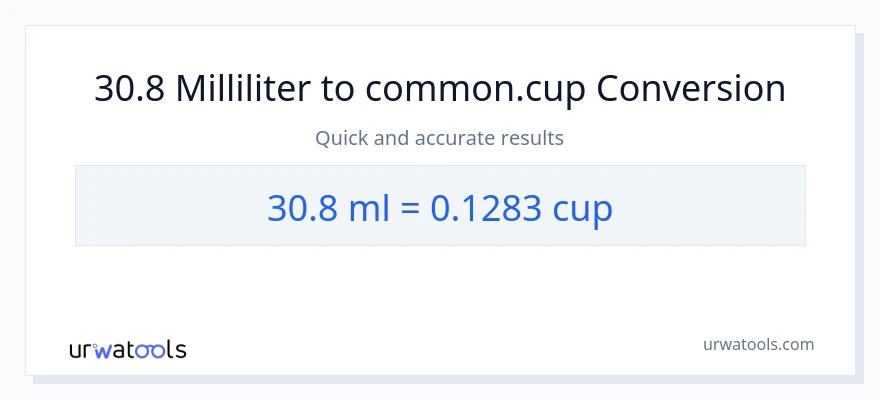 30.8 Milliliter zu Tassen Umwandlung