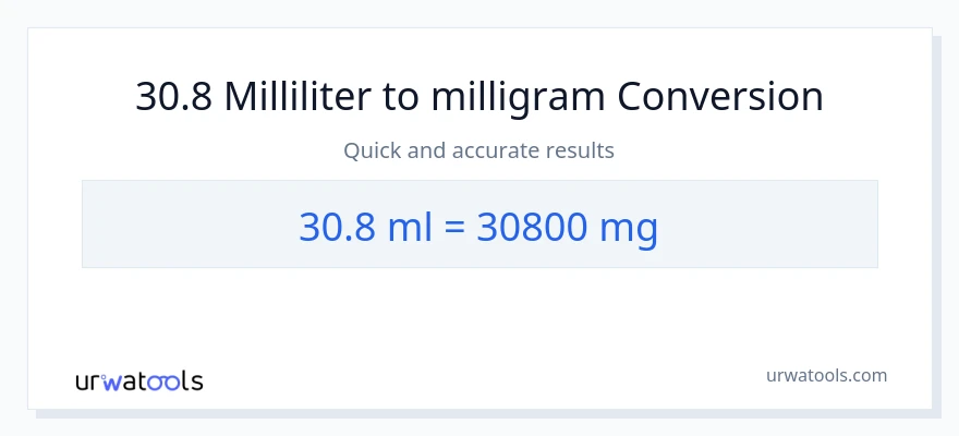 30.8 milliliter til milligram konvertering