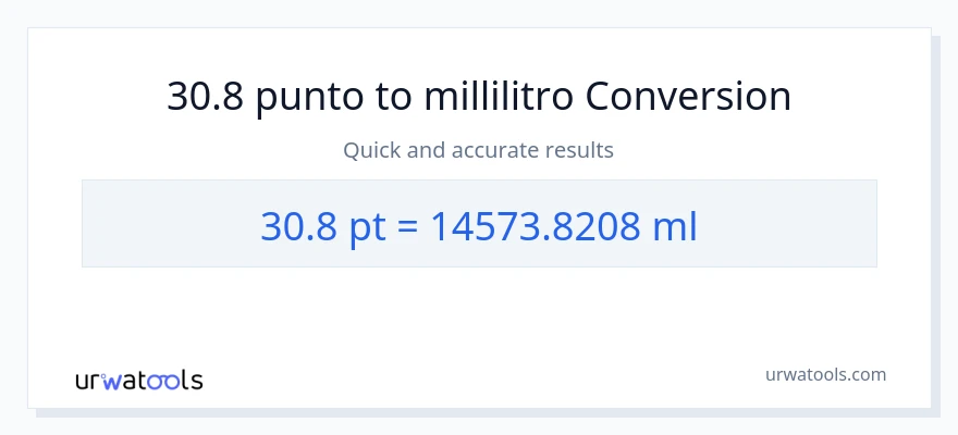 Conversione da 30.8 Pints a millilitri