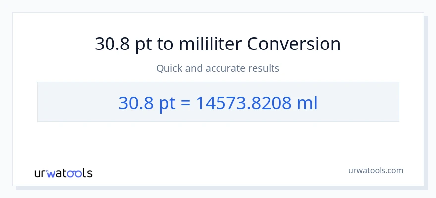 Penukaran 30.8 Pints kepada mililiter