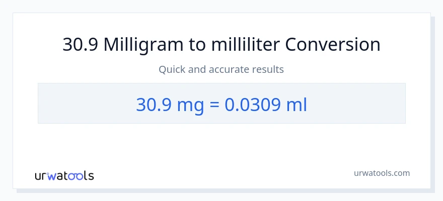 30.9 milligram til milliliter konvertering