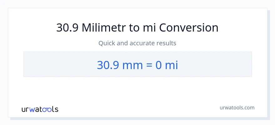 Konwersja 30.9 milimetry do mile