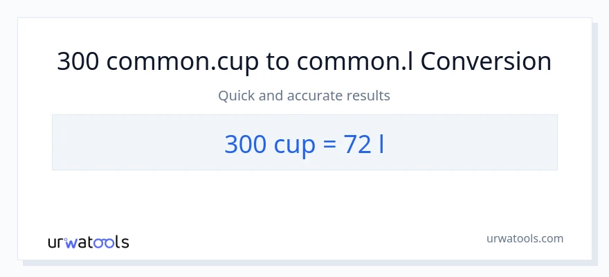 Conversió de 300 tasses a Liters