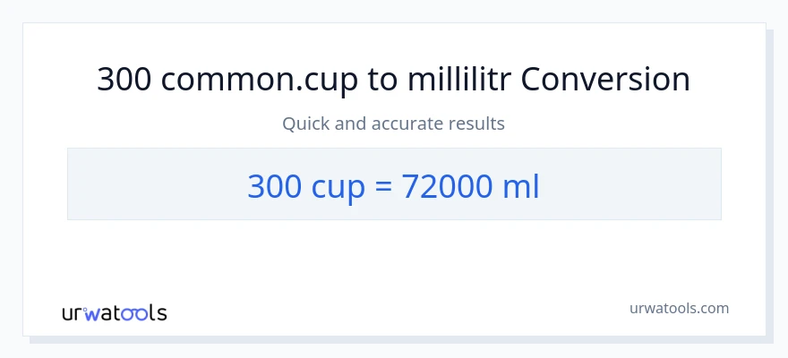 300 fincanlar-dən millilitr-ə çevrilmə