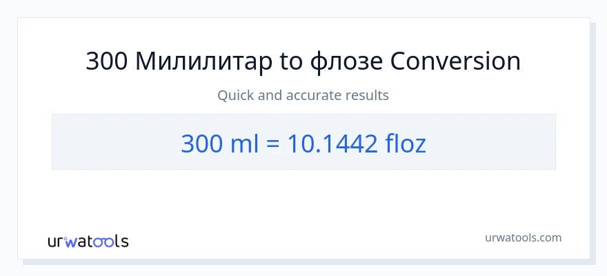 Конверзија од милилитри до течне унце: 1}