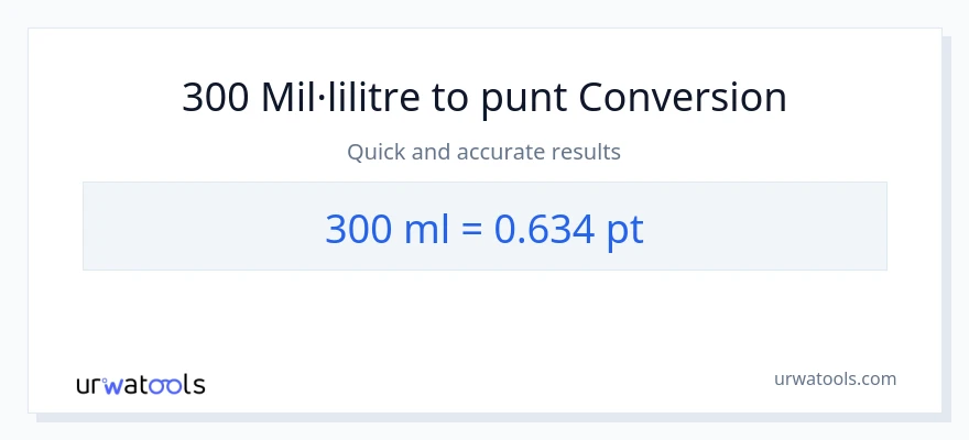 Conversió de 300 mil·lilitres a Pints