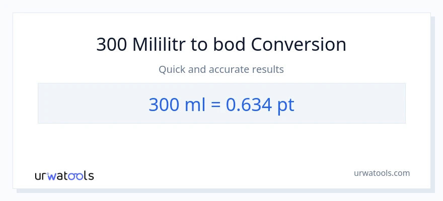 Konverze z mililitrů na Pints: 300