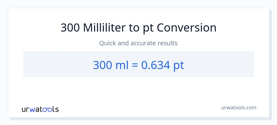 300 milliliter til Pints konvertering