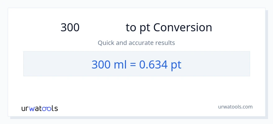 300 ミリリットル から Pints への変換