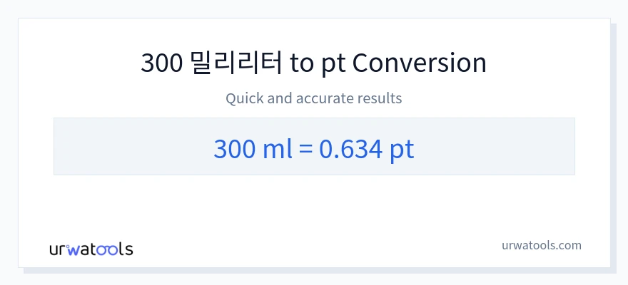 300 밀리리터에서 Pints으로의 변환