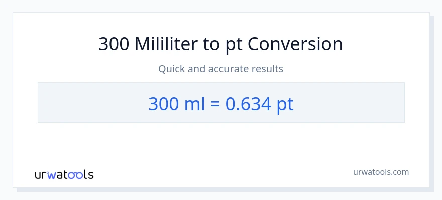 Penukaran 300 mililiter kepada Pints