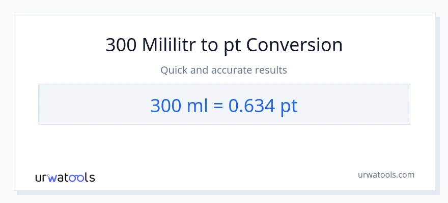 Konwersja 300 mililitry do Pints