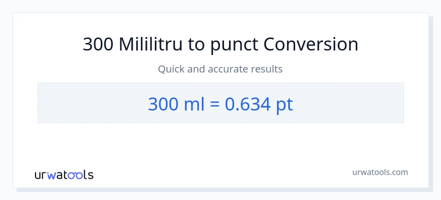 Conversie 300 mililitri la Pints