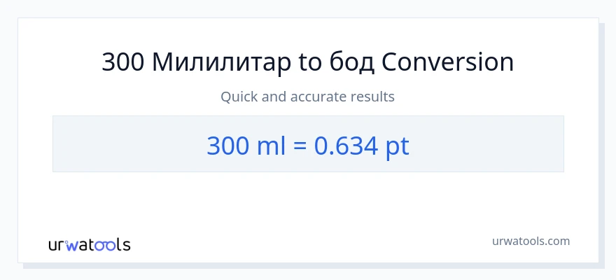 Конверзија од милилитри до Pints: 1}