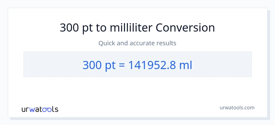 300 Pints til milliliter konvertering