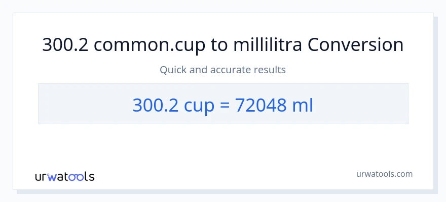 300.2 kupit - millilitraa muunnos
