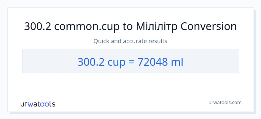 Конверсія з чашки у мілілітри: 300.2