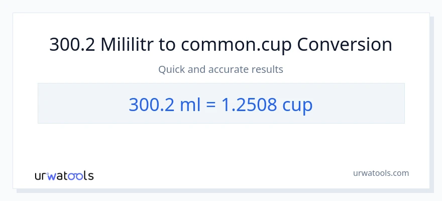 Konwersja 300.2 mililitry do stan nietrzeźwy