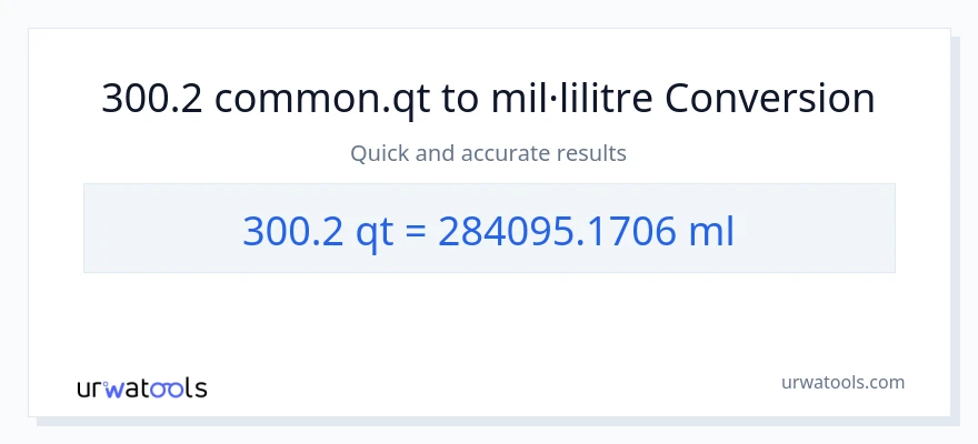Conversió de 300.2 Quarts a mil·lilitres