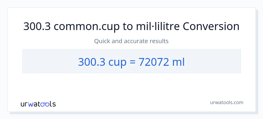 Conversió de 300.3 tasses a mil·lilitres