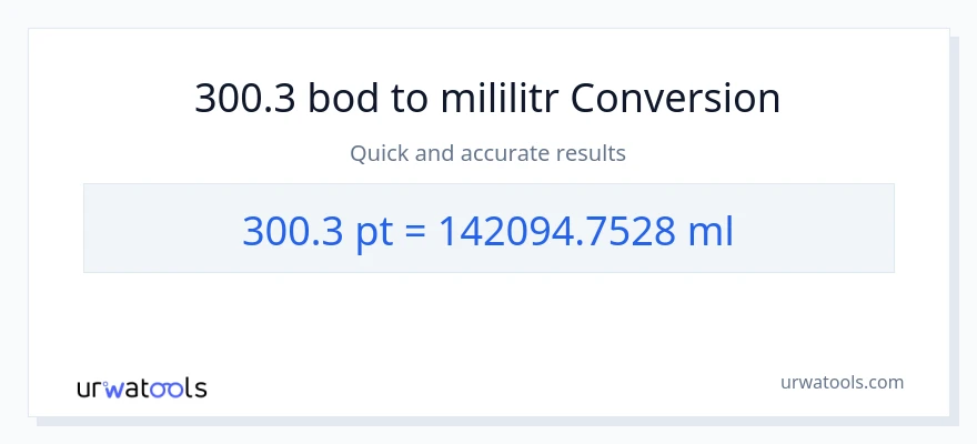 Konverze z Pints na mililitrů: 300.3