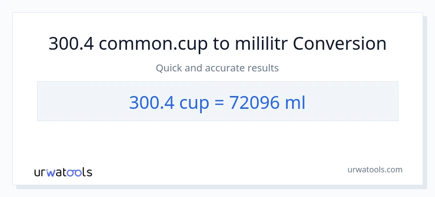 Konverze z šálky na mililitrů: 300.4