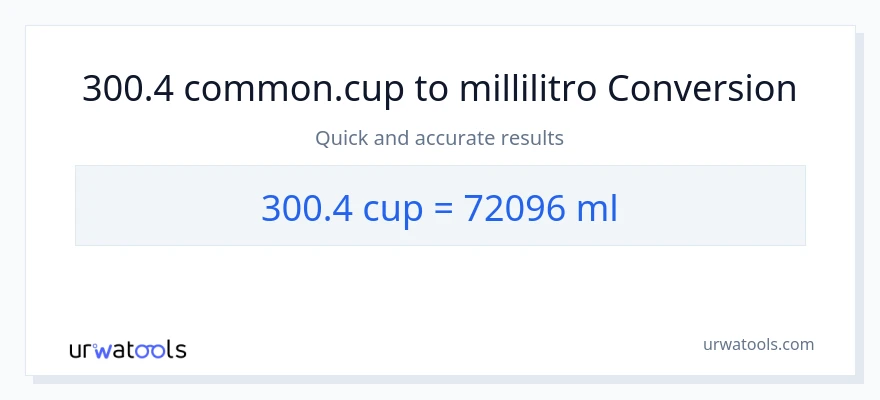 Conversione da 300.4 tazze a millilitri