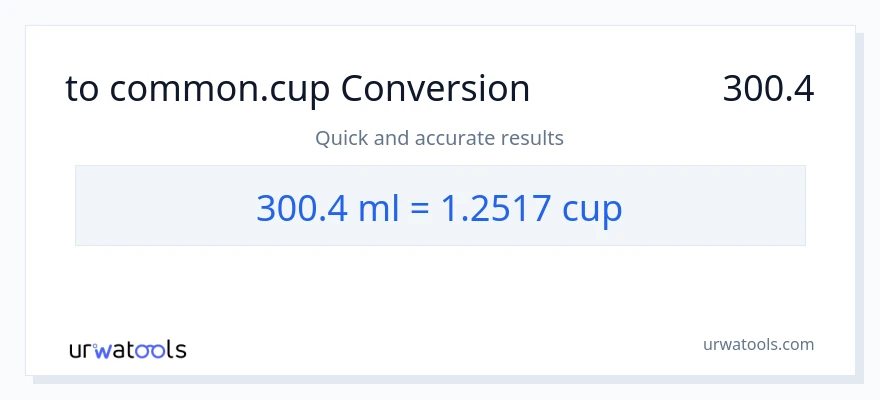 تبدیل 300.4 میلی‌لیتر به فنجان‌ها