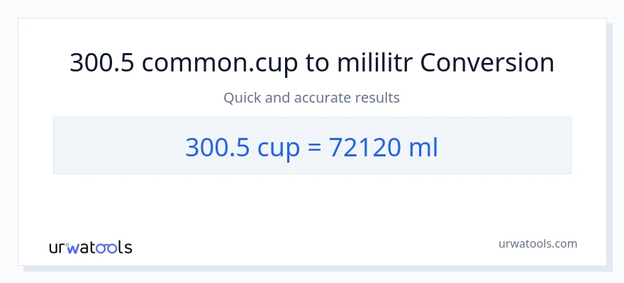 Konverze z šálky na mililitrů: 300.5