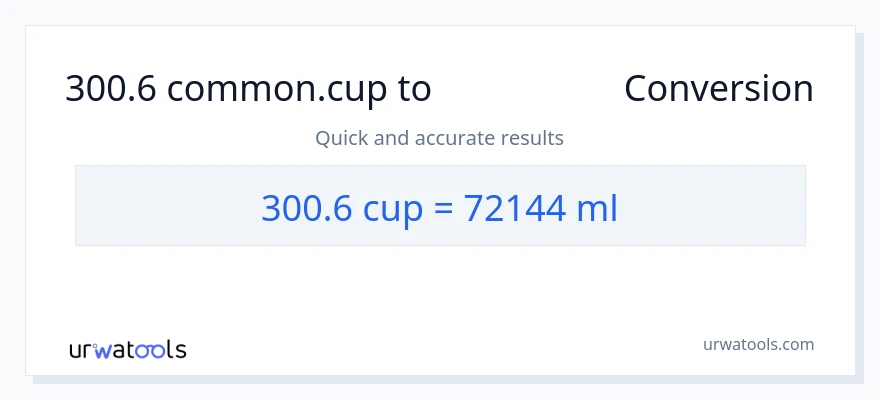 تبدیل 300.6 فنجان‌ها به میلی‌لیتر