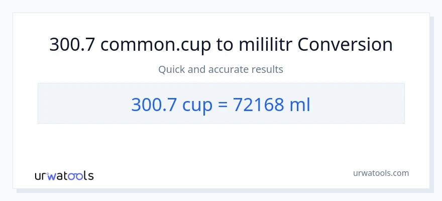 Konverze z šálky na mililitrů: 300.7