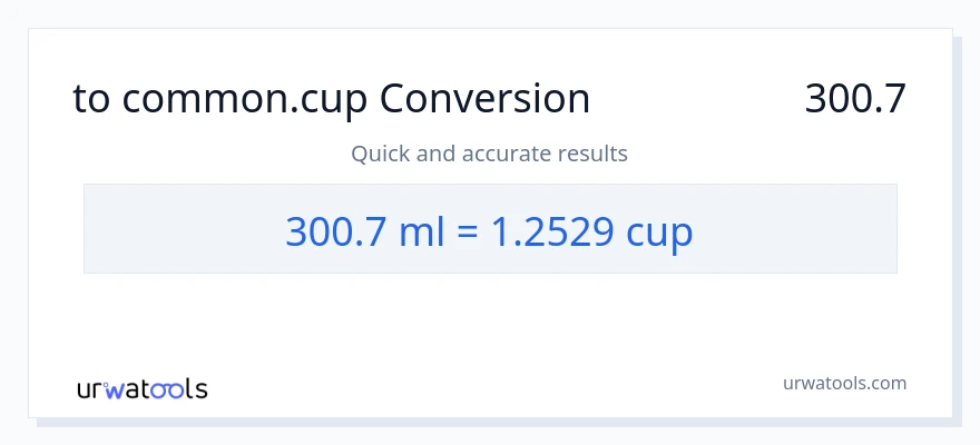 تبدیل 300.7 میلی‌لیتر به فنجان‌ها
