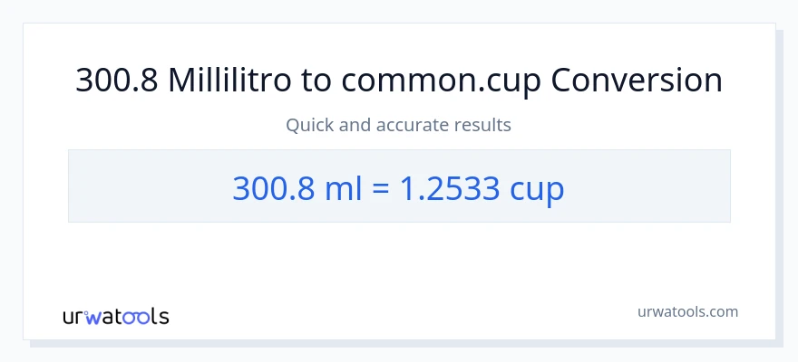 Conversione da 300.8 millilitri a tazze