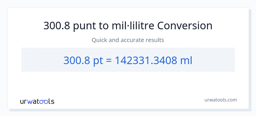 Conversió de 300.8 Pints a mil·lilitres