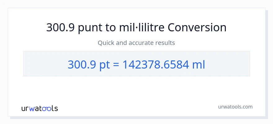 Conversió de 300.9 Pints a mil·lilitres