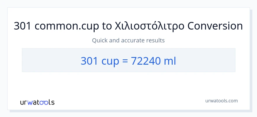 Μετατροπή 301 κύπελλα σε χιλιοστόλιτρα