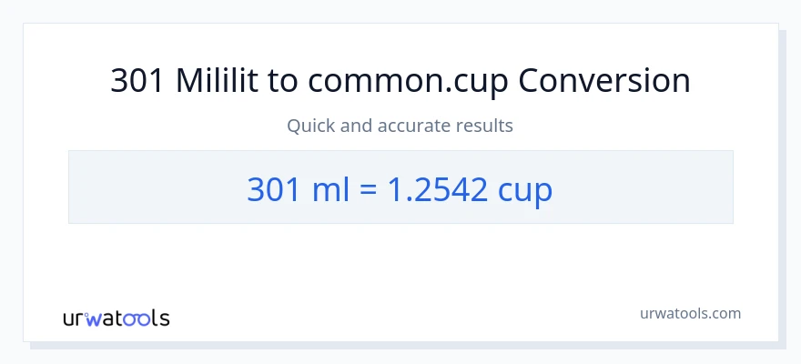 Chuyển đổi 301 mililit sang cốc