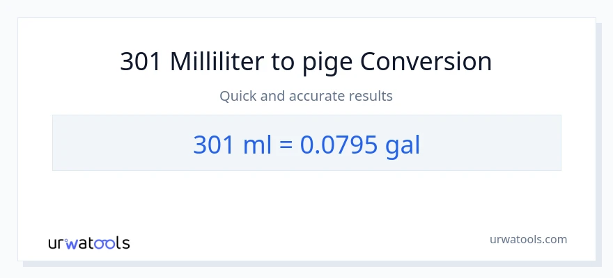 301 milliliter til Galloner konvertering