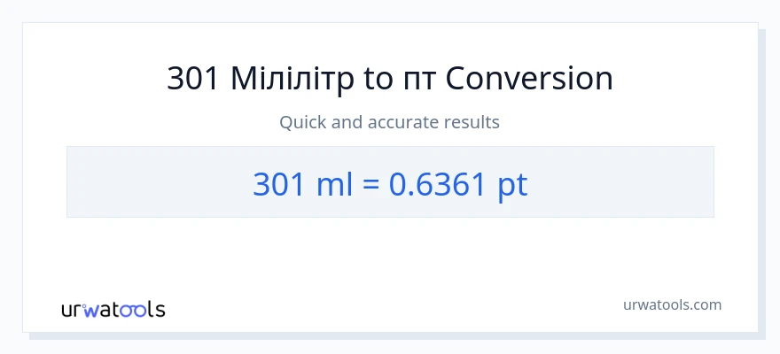 Конверсія з мілілітри у Pints: 301
