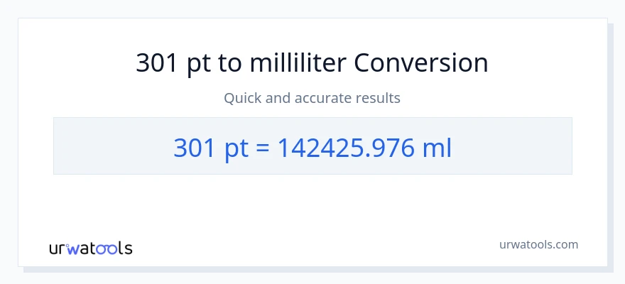 301 Pints til milliliter konvertering