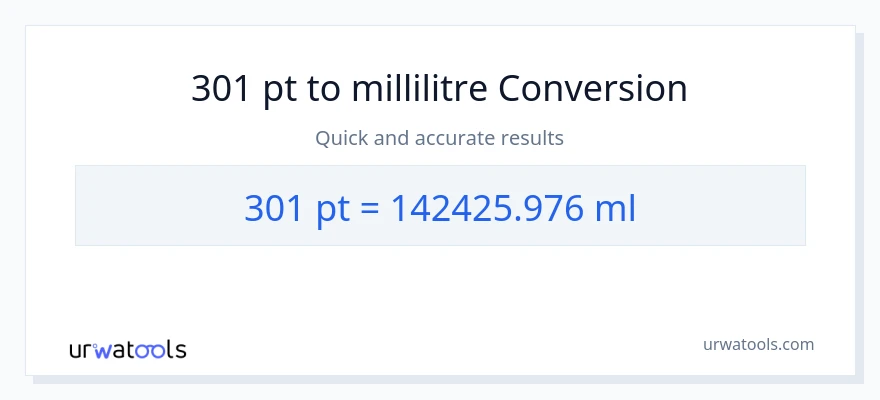 Conversion 301 Pints vers millilitres