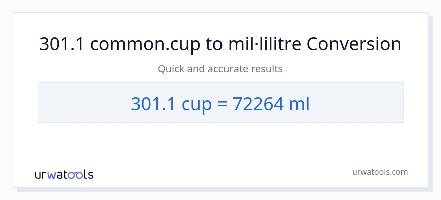 Conversió de 301.1 tasses a mil·lilitres