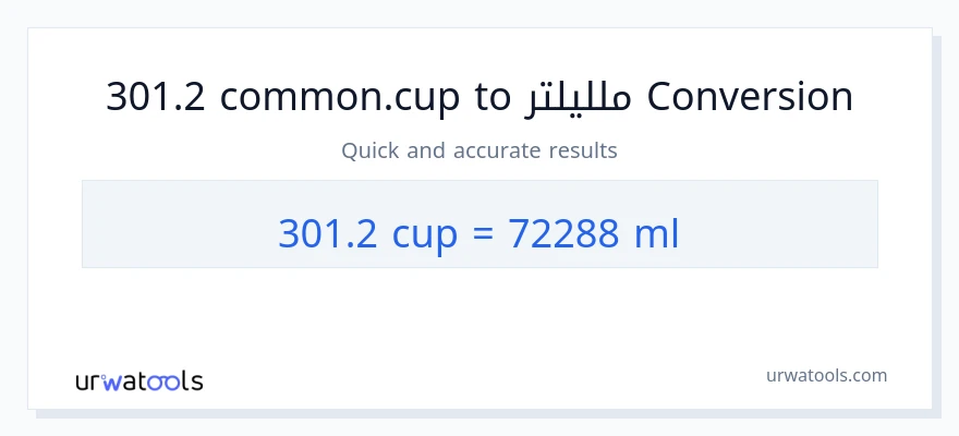 التحويل من 301.2 أكواب إلى ملليلتر