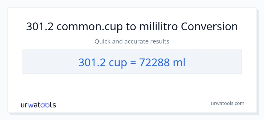 Conversión de 301.2 tazas a mililitros
