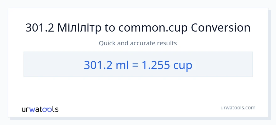 Конверсія з мілілітри у чашки: 301.2