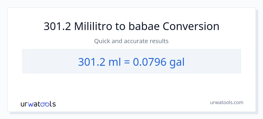 301.2 mga mililitro patungong Mga galon na conversion
