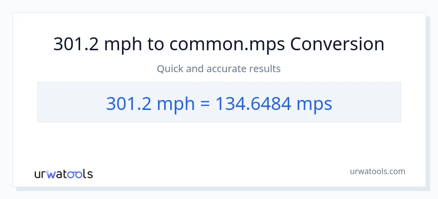 301.2 milya kada oras patungong Meters Per Second na conversion