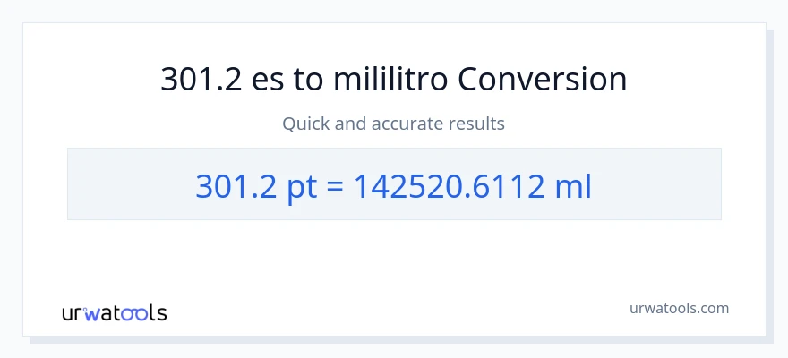 Conversión de 301.2 Pints a mililitros